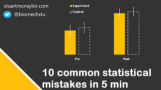 Ten Statistical Mistakes in 5 Min [upl. by Haskins168]